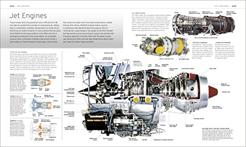 The Aircraft Book - Retail Maharaj