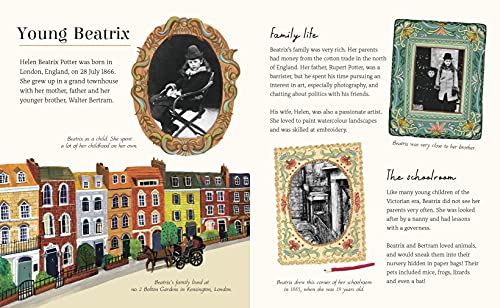 V&A Introduces: Beatrix Potter - Retail Maharaj