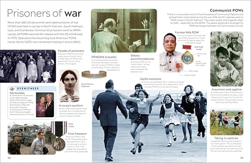 Eyewitness Vietnam War - Retail Maharaj