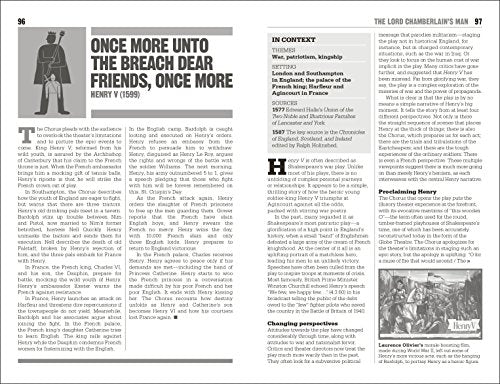 The Little Book of Shakespeare - Retail Maharaj