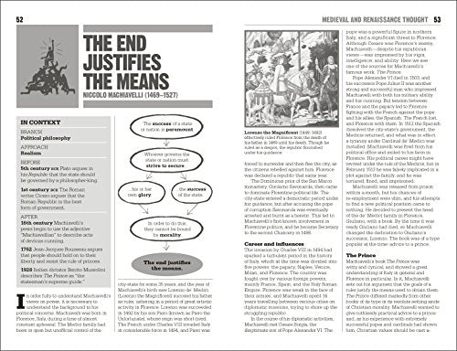 The Little Book of Psychology - Retail Maharaj