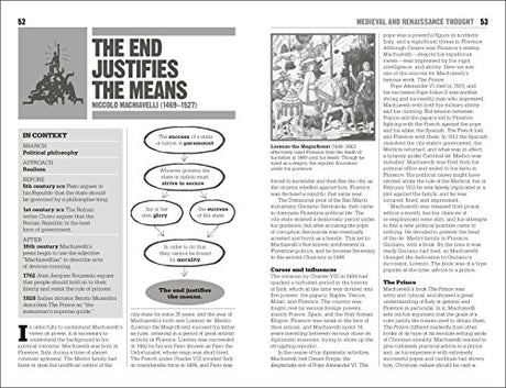 The Little Book of Psychology - Retail Maharaj