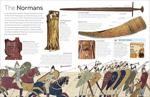 Knight - Retail Maharaj