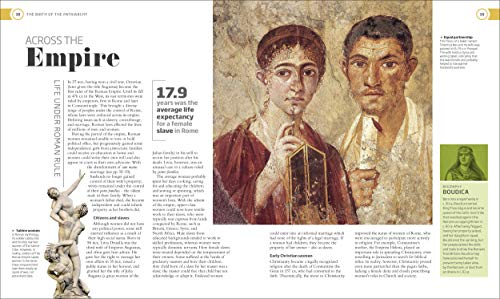 Women Our History (DK A HIstory of) - Retail Maharaj