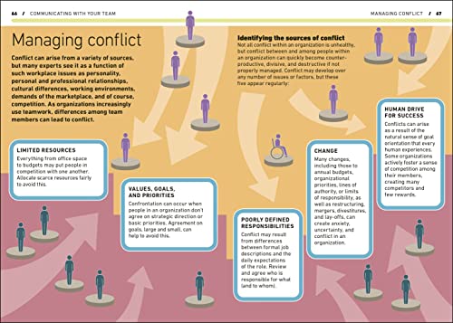 Effective Communication - Retail Maharaj