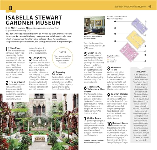 DK Top 10 Boston - Retail Maharaj