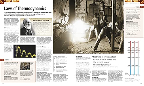 Science - Retail Maharaj