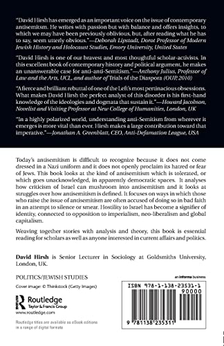 Contemporary Left Antisemitism - Retail Maharaj