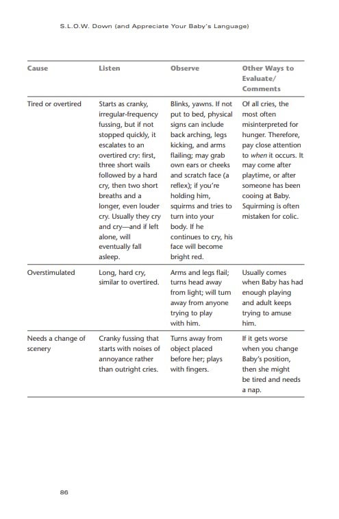 .*SECRETS OF THE BABY WHISPERER - Retail Maharaj