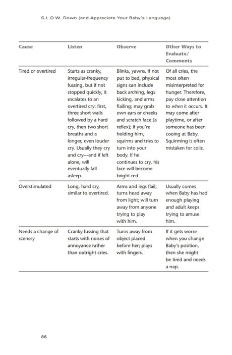 .*SECRETS OF THE BABY WHISPERER - Retail Maharaj