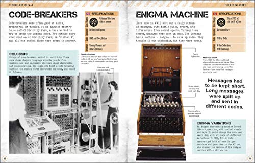 World War II Visual Encyclopedia - Retail Maharaj