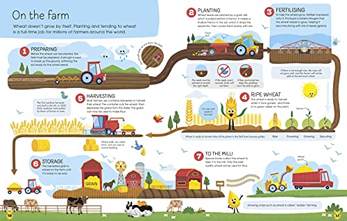 The Best Ever Bread Book: From Farm to Flour Mill, Recipes from Around the World (DK's Best Ever Cook Books) - Retail Maharaj