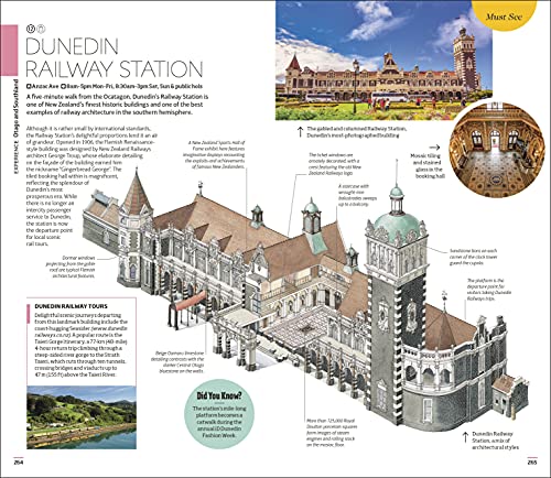 DK New Zealand - Retail Maharaj