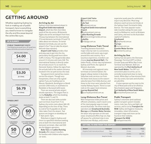 DK Top 10 Sydney - Retail Maharaj