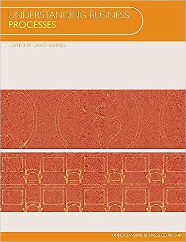 UNDERSTANDING BUSINESS PROCESSES - Retail Maharaj