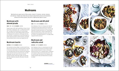 Australian Women's Weekly Mediterranean - Retail Maharaj