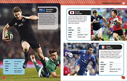 Rugby: Be on the Ball with the Greatest Game on Earth - Retail Maharaj