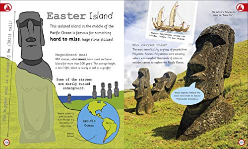 My Very Important World - Retail Maharaj