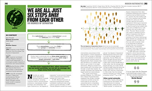 The Maths Book - Retail Maharaj