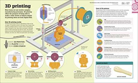 How Technology Works - Retail Maharaj