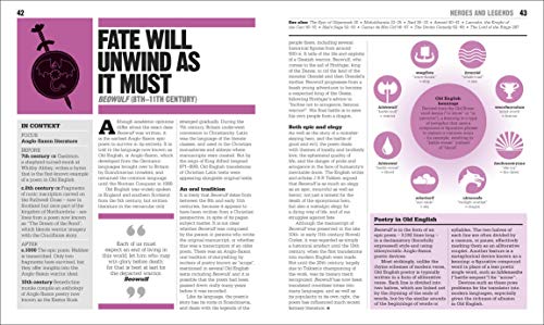 Literature Book, The ( Big Ideas) - Retail Maharaj