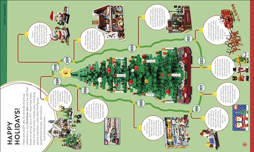 LEGO Timelines: A Visual Journey Through Ten Decades of LEGO History - Retail Maharaj