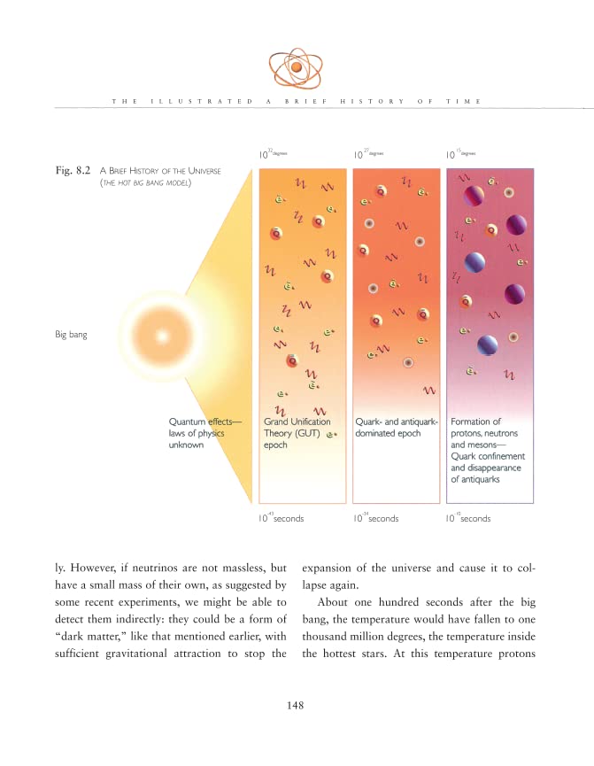 The Illustrated Brief History Of Time: the beautifully illustrated edition of Professor Stephen Hawking’s bestselling masterpiece