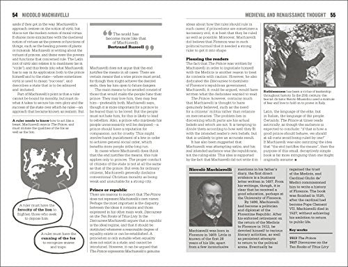 The Little Book of Psychology - Retail Maharaj