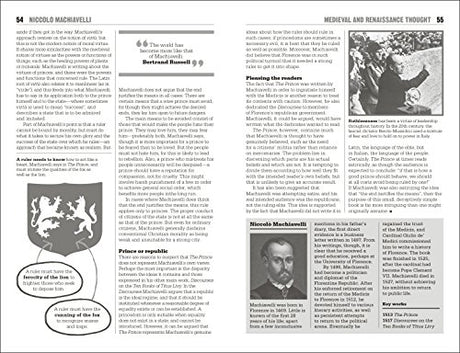 The Little Book of Psychology - Retail Maharaj