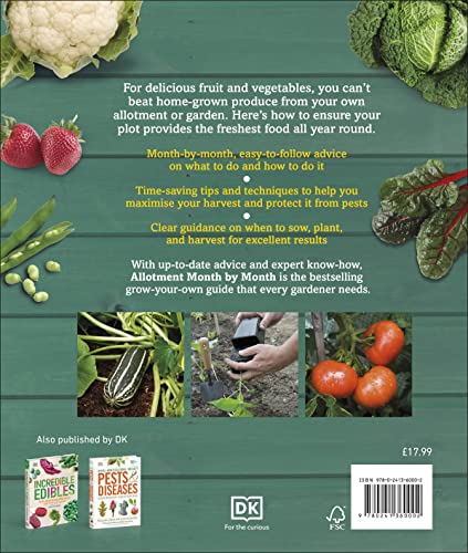 Allotment Month By Month - Retail Maharaj