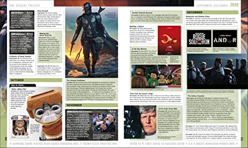 Star Wars Year by Year - Retail Maharaj