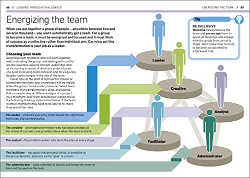 Leadership - Retail Maharaj
