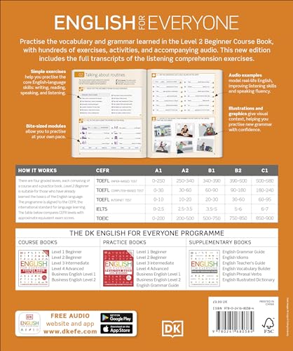 English for Everyone Practice Book Level 2 Beginner: A Complete Self-Study Programme - Retail Maharaj