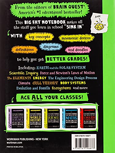 Everything You Need to Ace Science in One Big Fat Notebook