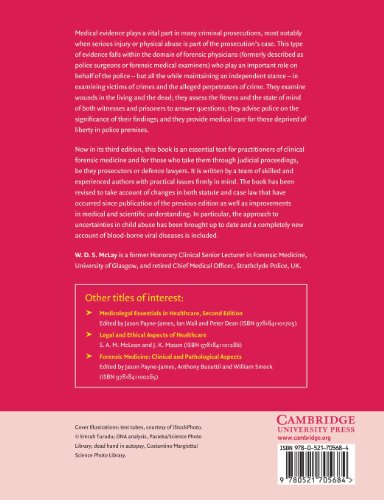 Clinical Forensic Medicine