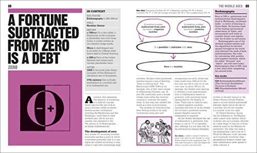 The Maths Book - Retail Maharaj