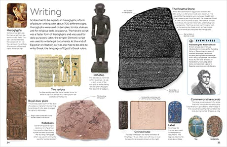 Ancient Egypt - Retail Maharaj