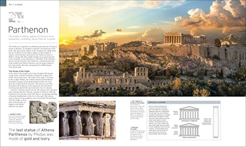 Manmade Wonders of the World - Retail Maharaj