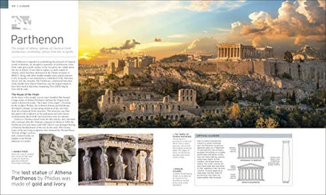 Manmade Wonders of the World - Retail Maharaj