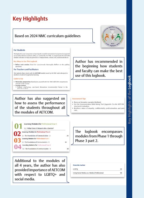 AETCOM Competencies for Indian Medical Graduates