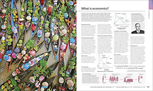 The Visual Encyclopedia - Retail Maharaj