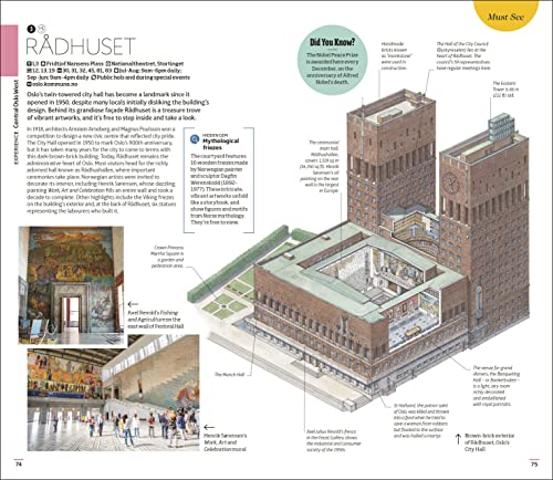 DK Norway - Retail Maharaj