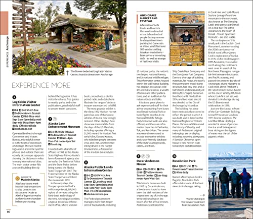 DK Alaska - Retail Maharaj