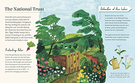 V&A Introduces: Beatrix Potter - Retail Maharaj