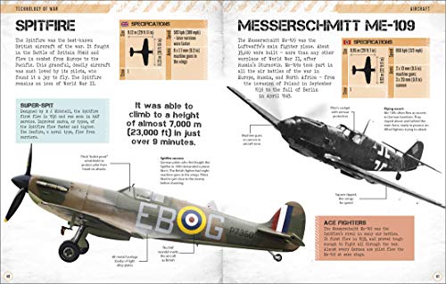 World War II Visual Encyclopedia - Retail Maharaj