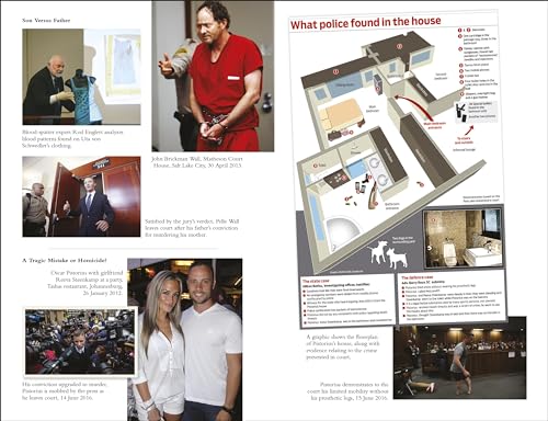 On Trial For Murder - Retail Maharaj