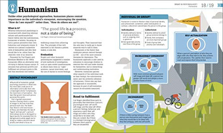 How Psychology Works - Retail Maharaj