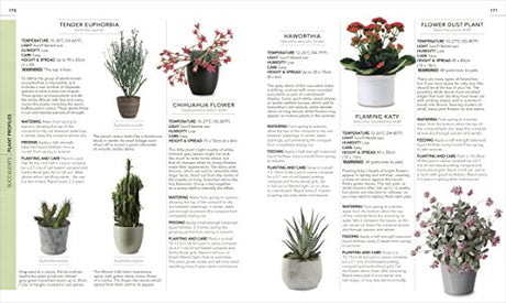 RHS Practical House Plant Book - Retail Maharaj