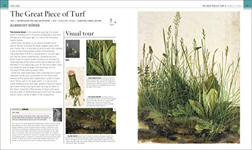 Great Paintings - Retail Maharaj