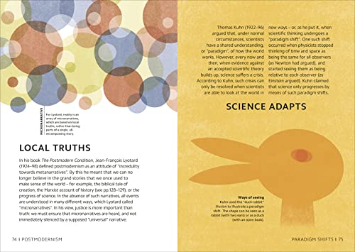 Simply Philosophy (DK Simply) - Retail Maharaj